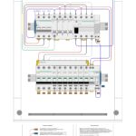 Rozdzielnica z komponentami Schneider Electric