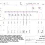 Schemat jednokreskowy rozdzielnicy z komponentami Schneider Electric